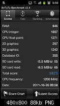 Benchmarks-sc20111026-095905.png