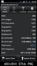 Benchmarks-sc20111026-101025.png