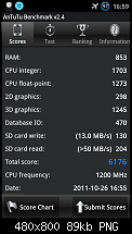 Benchmarks-sc20111026-165921.png