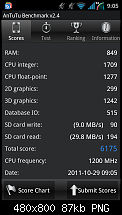 Benchmarks-ohne-ov-0525.png