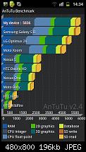 Benchmarks-uploadfromtaptalk1319981860906.jpg