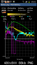 wieder ein galaxy s2 akku geschädigter :(-uploadfromtaptalk1323898706654.png