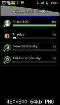 wieder ein galaxy s2 akku geschädigter :(-uploadfromtaptalk1323898807268.png