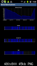 wieder ein galaxy s2 akku geschädigter :(-sc20111222-070035.png