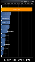 Zeigt her euer SGS2-sc20120101-183423.png