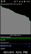 ALLES PROBIERT ! Akku verliert 25% über Nacht im Standby und alles AUS-sc20120203-101251.png
