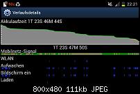 Bildschirm frisst zu viel Akku?-2012-05-15-22.27.43.jpg