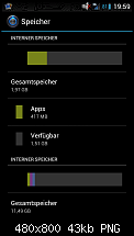 Kurze Frage Thread (für Anfänger und Ungeduldige)-screenshot_2012-05-21-19-59-21.png