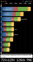 [KERNEL] Abyss S3 by Angelom Vers. 2.0.1 (10.09.2012)-screenshot_2012-06-13-10-12-38.png