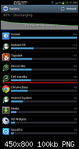 [FIX] Akku im Standby fix (compiled &quot;power_profile.xml&quot;) Akku Auswertungskorrektur-screenshot2012062610315.png