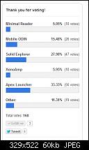 Votet für mobile Odin-unbenannt-1.jpg