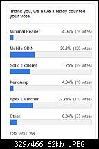 Votet für mobile Odin-unbenannt-1.jpg