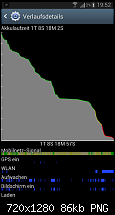 [KERNEL][I9300][Samsung JB] Boeffla-Kernel 5.2/4.1 (28.03.2014)-screenshot_2013-03-03-19-52-45.png