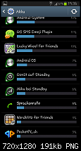 [Firmware] I9300XXEMG4 Android 4.1.2 Germany 08.2013-screenshot_2013-08-13-19-36-03.png