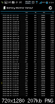 Akkuverbrauch des S3 im Wlan &amp; Hsdpa wärend Standbye-2012-06-16-03.54.08.png
