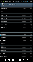 Akkuverbrauch des S3 im Wlan &amp; Hsdpa wärend Standbye-2012-06-16-10.44.25.png