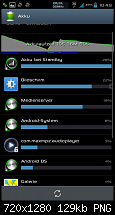 Akkuverbrauch des S3 im Wlan &amp; Hsdpa wärend Standbye-2012-06-16-10.49.22.png