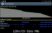 [Akku] Informationsthread-screenshot_2012-06-21-23-08-45.png