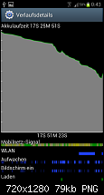 [Akku] Informationsthread-screenshot_2012-06-22-00-43-49.png