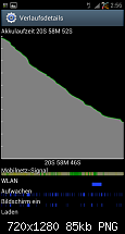 [Akku] Informationsthread-screenshot_2012-06-27-02-56-05.png