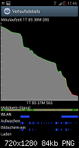 [Akku] Informationsthread-screenshot_2012-07-01-17-46-34.png