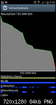 [Akku] Diskussionsthread-screenshot_2012-09-09-08-48-08.png