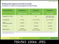 Der SGS3 Stammtischthread-unbenannt-1.jpg