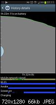 Der SGS3 Stammtischthread-uploadfromtaptalk1353392030110.jpg