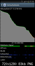 [Akku] Diskussionsthread-screenshot_2012-12-18-21-10-32.png