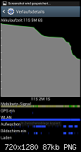 [Akku] Informationsthread-verlauf.png