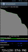 [Akku] Informationsthread-2012-12-21-02.43.29.png
