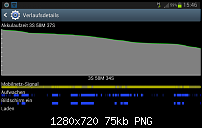 [Akku] Informationsthread-screenshot_2013-03-18-15-46-32.png