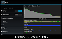 [Akku] Informationsthread-02-verlauf.png