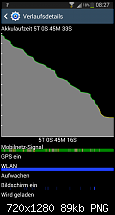 S3 LTE schaltet nicht mehr in den sleep modus-screenshot_2014-03-10-08-27-27.png