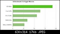 Samsung Galaxy S3 Gerüchte der Spezifikationen:-i9300-glb-egypt.jpg