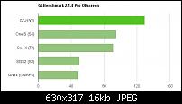 Samsung Galaxy S3 Gerüchte der Spezifikationen:-i9300-glb-pro.jpg