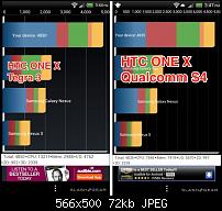 Samsung Galaxy S3 Gerüchte der Spezifikationen:-benchmarks_htconex-566x500.jpeg
