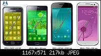 Galaxy S3 Hands-On - Eure Fragen-galaxy-smartphones-groesse.jpg