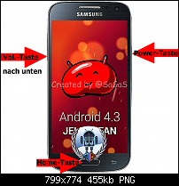 [ROM][I9505XXUEMJ5 JB 4.3] SuperSlim Deodexed [CWM] + Flashanleitungen *18.10.2013*-1.samsung-galaxy-s4-download-modus.png