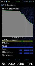 [ROM][XXUEML9][4.3] Duxter v23 *13.01.2014*-1390226113291.jpg