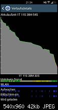 [ROM][XXUGNE5][4.4-KK] Light Rom v13.0 [Hacker Rom Team] ENTFERNT !!-1395693326012.jpg