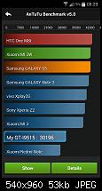 Galaxy S4 Value Edition: Erste Eindrücke-1410676349985.jpg