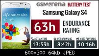 Erster Akku-Test des Samsung Galaxy S 4-sgs4_battery-gsmarena-1.jpg