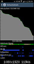 Akkulaufzeit des Galaxy S4-screenshot_2013-05-23-20-24-16.png