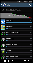 Akkulaufzeit des Galaxy S4-screenshot_2013-10-29-19-58-36.png