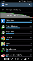 [Erledigt]Akku / Batterie nach Update auf 4.4.2-screenshot_2014-04-13-20-20-04.png