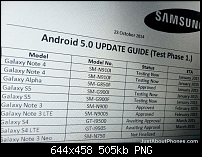 Android 5.0 Lollipop für das Samsung Galaxy S4-bildschirmfoto-2014-10-30-um-09.13.56.png