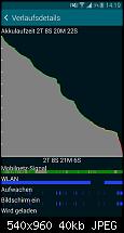 [Kernel] Hacker Kernel v2 [TW] *21.06.2014*-1400491732108.jpg