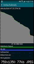 [Kernel] Hacker Kernel v2 [TW] *21.06.2014*-uploadfromtaptalk1400651409214.jpg