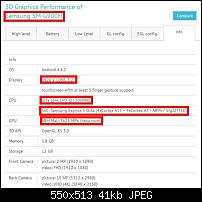 Samsung Galaxy S5: Octa-Core-Variante offenbar bestätigt-1393799232308.jpg